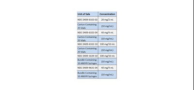 How Supplied.jpg HOW SUPPLIED - How Supplied